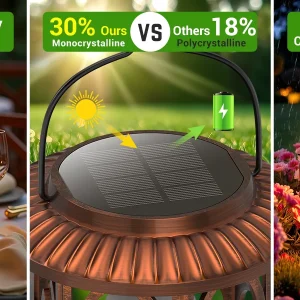 Solar Lantern Outdoor Lights, - Thumbnail Image 5
