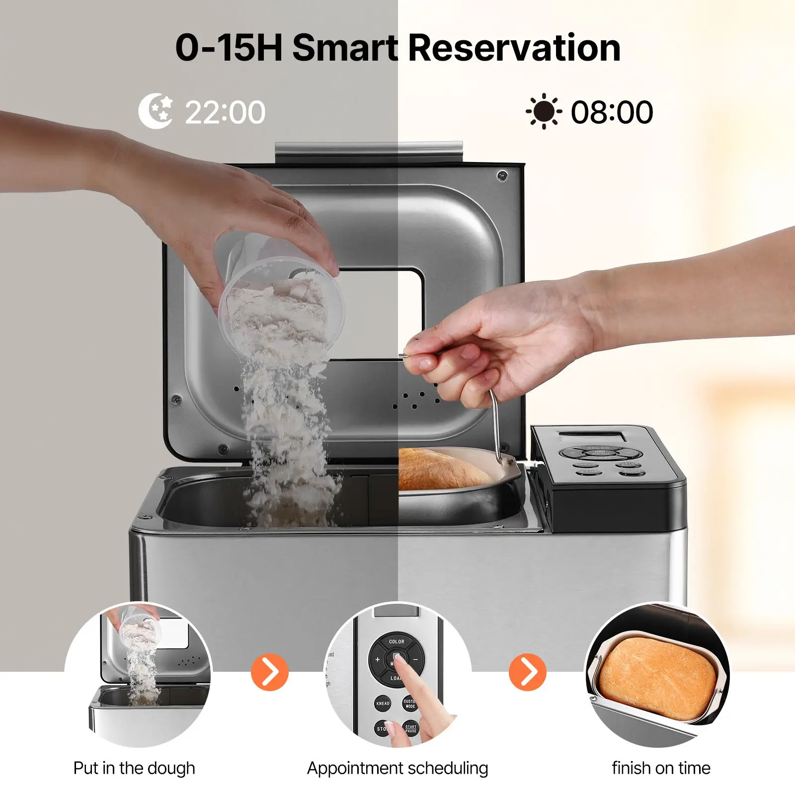 Bread Maker, 19-in-1 2LB Dough Machine, - Image 5