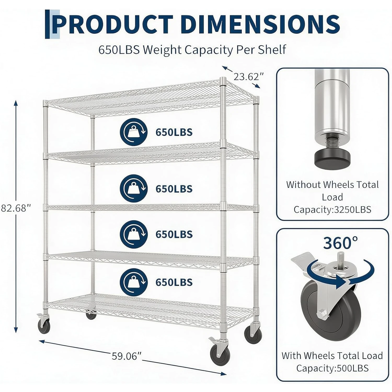 5-Tier Heavy Duty Wire Shelving Rack, 3250 LBS, 59x23x82 in - Image 3